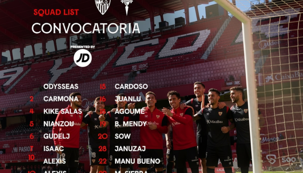 Vargas y Nianzou se incorporan a la convocatoria del Sevilla