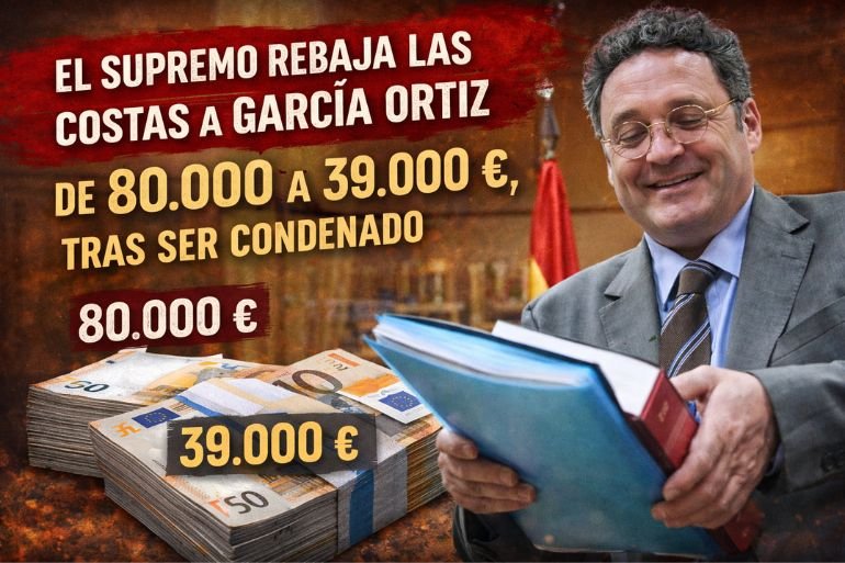El Supremo rebaja las costas a García Ortiz tras su condena por filtraciones El Supremo rebaja las costas a García Ortiz tras su condena por filtraciones