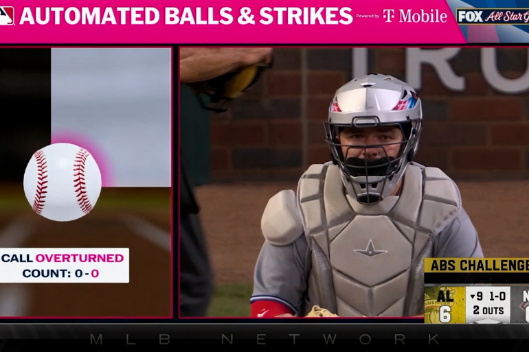 MLB introduce el sistema ABS y cambia el béisbol para siempre