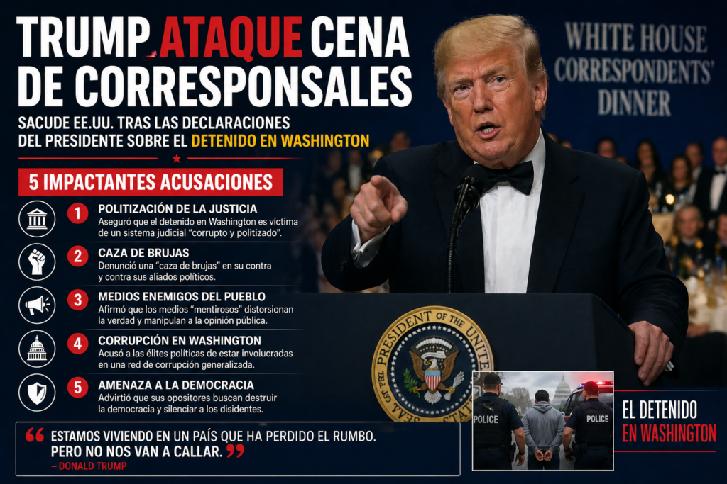 Trump ataque Cena de Corresponsales
