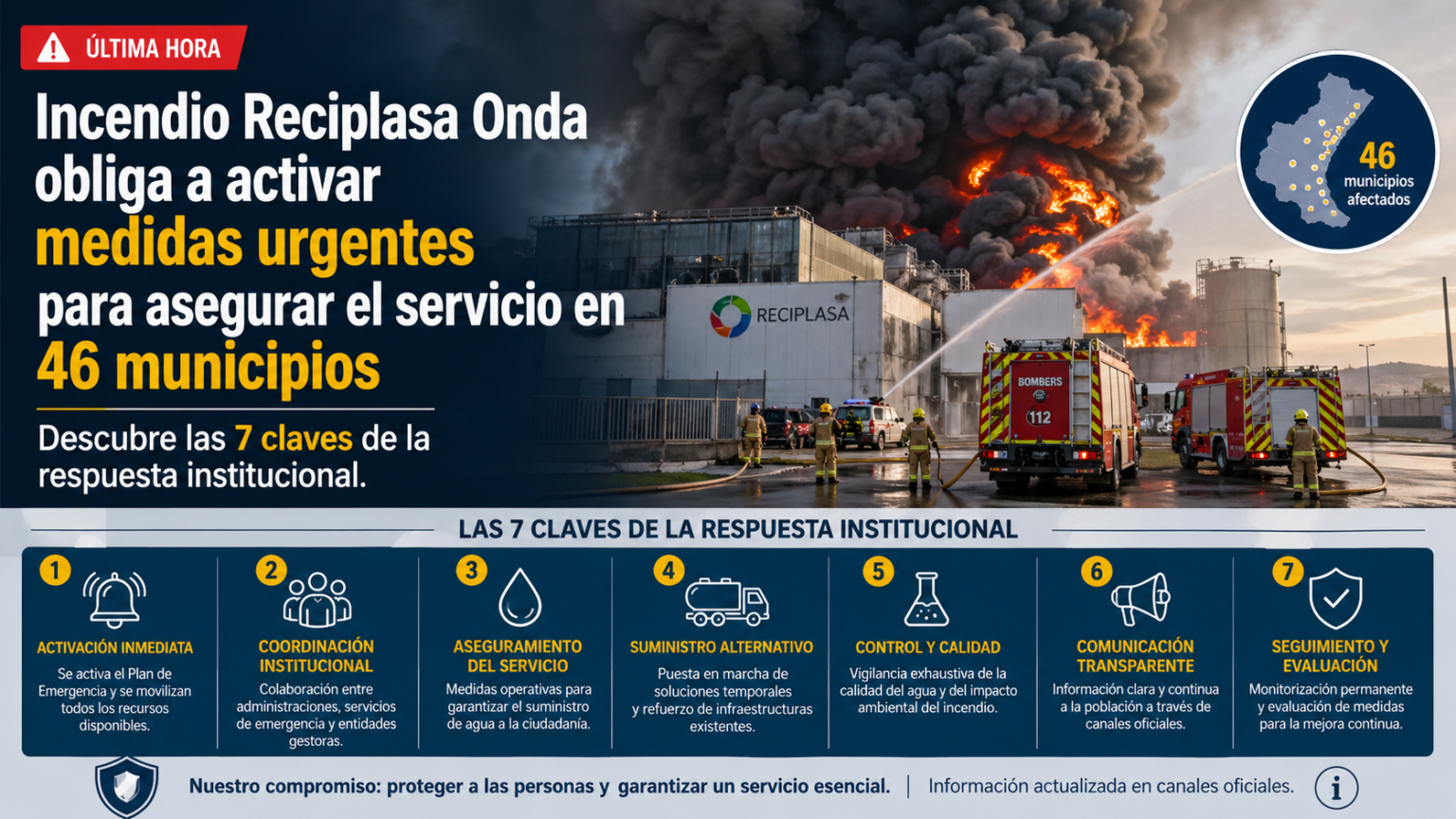 Incendio Reciplasa Onda