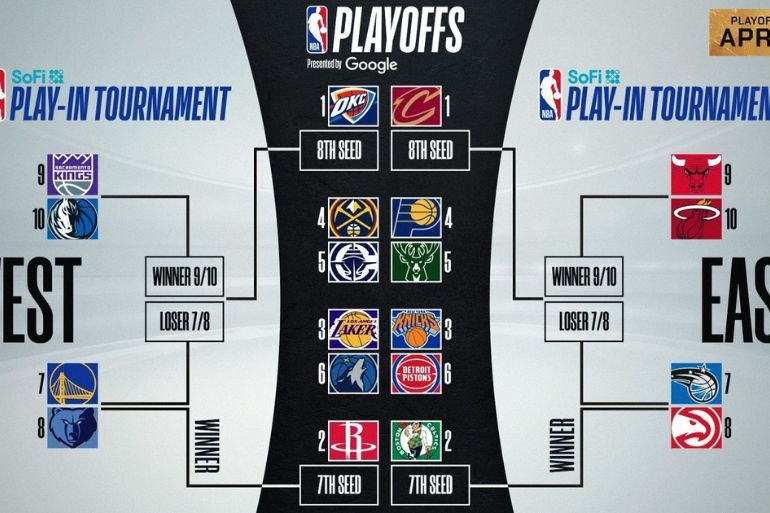 Playoffs NBA 2026: formato, fechas y cómo ver en España