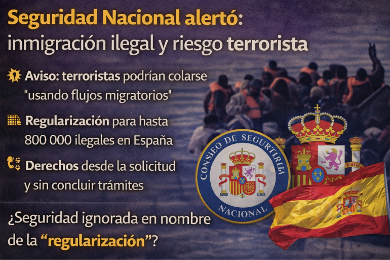 Seguridad Nacional alertó: Inmigración ilegal y riesgo terrorista Seguridad Nacional alertó Inmigración ilegal y riesgo terrorista
