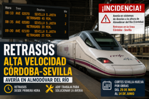retrasos Alta Velocidad