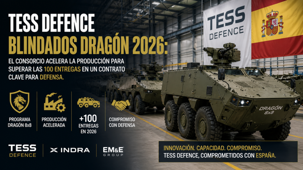 Tess Defence blindados Dragón